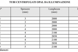 TUBI CENTRIFUGATI OPAL DA ILLUMINAZIONE