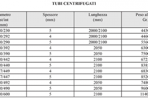 Tubi centrifugati 2