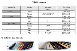 PMMA colorato